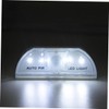HOMSFOU Door Lock Lamp Motion Detector Night Light