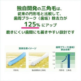 [Bulk Purchase] GUM Interdental Brush L-Shaped 10P M x 2 Sets