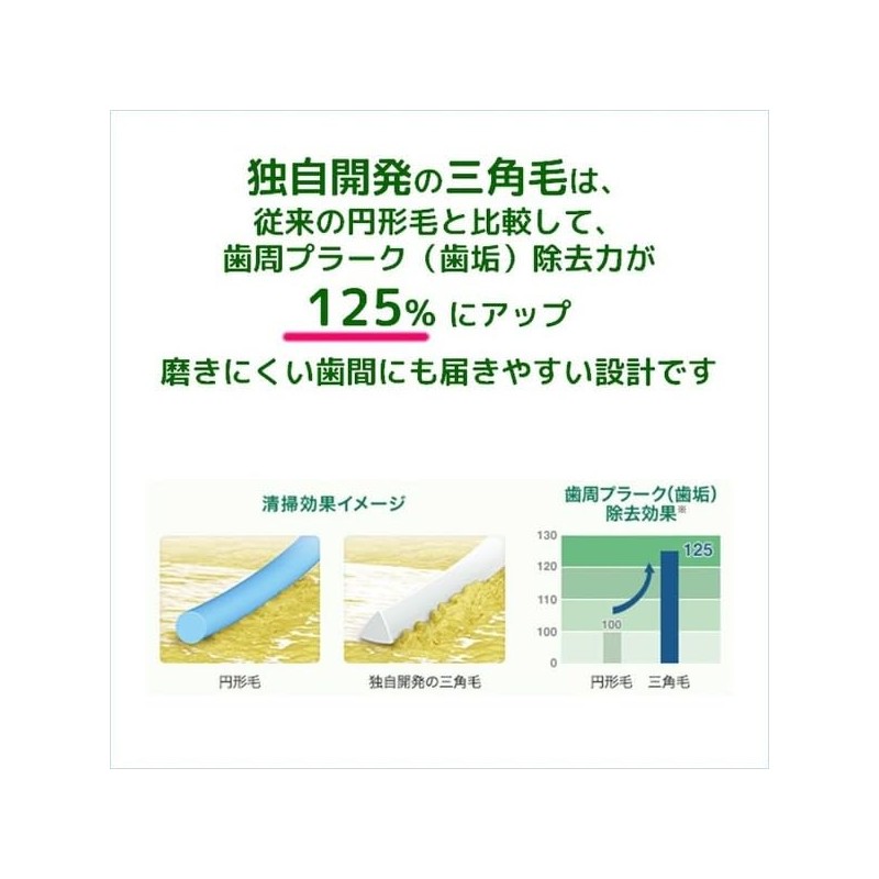 [Bulk Purchase] GUM Interdental Brush L-Shaped 10P M x 2