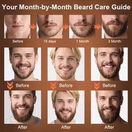 XIKEZAN Mens Gifts, Beard Grooming Kit with Sweet Orange Beard Wash,Oil, Conditioner,Balm,Brush,Comb,Cool Mens Christmas Secret Santa Gifts for Dad Husband Grandpa Boyfriend Him Stocking Stuffers