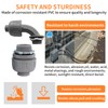3/4 Inch Liquid Tight Connector PVC Electrical Conduit Fittings Straight