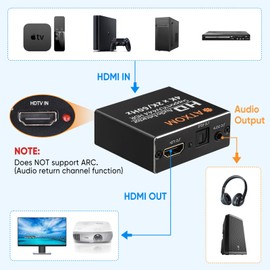 ATXOM HDMI Audio Extractor 4K 60Hz HDMI to Optical SPDIF + 3.5mm AUX RCA Stereo Audio Splitter Converter Supports HDR10, HDMI 2.0, HDCP, 1080P, Digital DTS, 5.1 Sound Channels, PCM, EDID, AT-AU-4K60