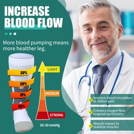 YIFVTFCK 3 Pairs Plus Size Compression Socks Wide Calf for Women Men Extra Large Calf Knee High Support Stockings for Swelling Support White 3XL