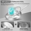 LOLYKITCH 8.5 Inch Tri-ply Stainless Steel Frying Pan with Lid,Skillet,Induction