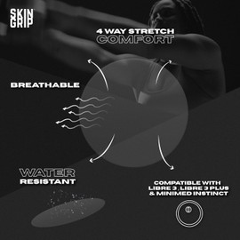 Skin Grip Freestyle Libre 3 Sensor Covers-Waterproof & Sweatproof Adhesive Patches for 10-15 Days (Not for Libre2), Pre-Cut CGM Diabetic Sensors Cover, Compatible with Instinct Sensors- 20 Pack, Clear