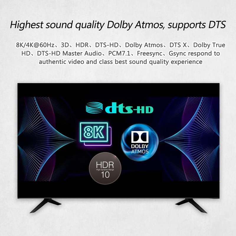 8K@60Hz HDMI Splitter 1 in 2 Out, 1x2 HDMI 2.1