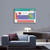 Periodic Table of Elements Poster 1, Science & Chemistry Chart