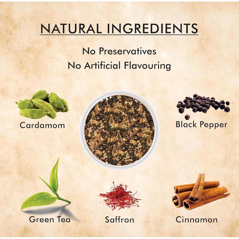 Octavius Enveloped Kashmiri Kahwa Green Teabags | Aromatic Detoxing &