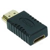 Electrónica REY HDMI Male to Mini HDMI Female Extension Adapter