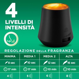 Airwick Armonia Istantanea Profumatore per Ambienti, Confezione con 1 Diffusore di Oli Essenziali e 1 Ricarica per Diffusore di Oli, Fragranza Dolce Vaniglia e Burro di Karitè, Il colore può variare