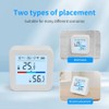 Smart WiFi Thermometer and Hygrometer – Temperature & Humidity Sensor