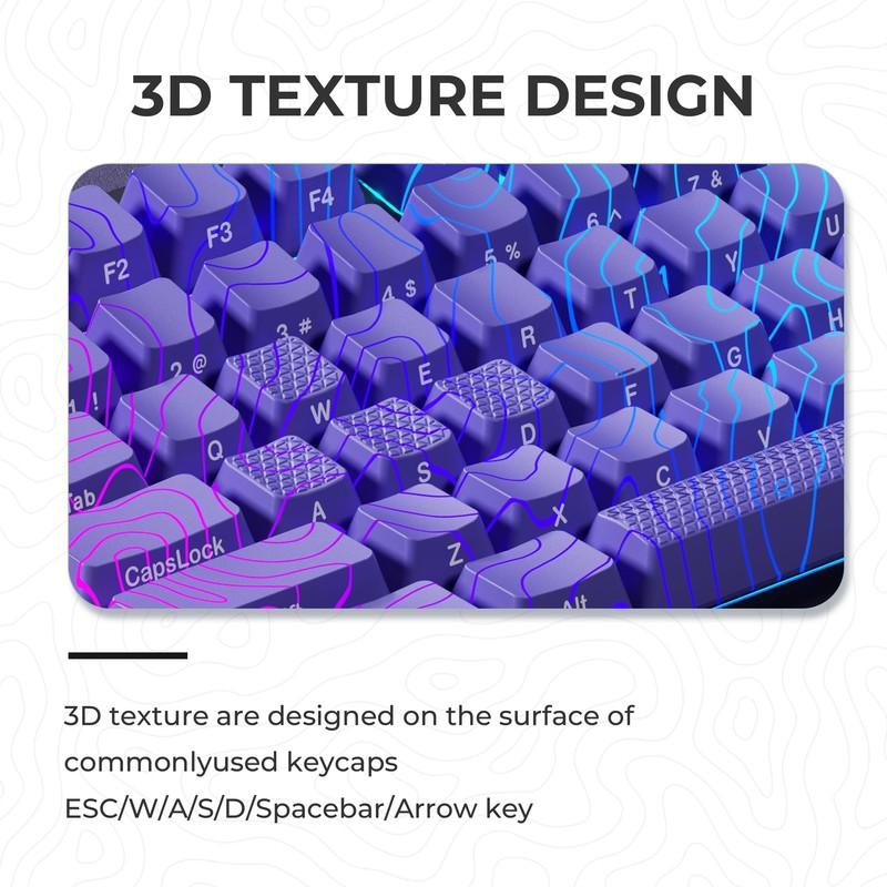 HITIME XVX Shine Through Keycaps w/IMD Tech, Custom Topographic Keycaps