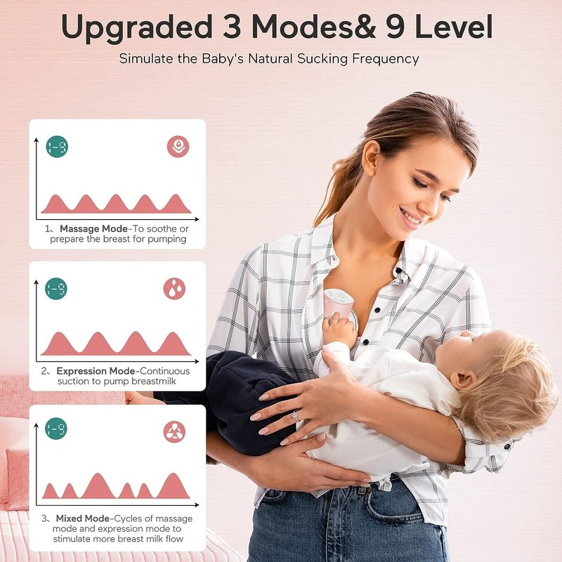 Supermom Wearable Breast Pump Hands Free Electric Suction Milk Feeding