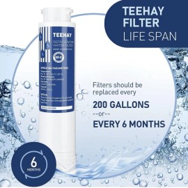 TEEHAY TH-01 Refrigerator Water Filter Replacement For EPTWFU01 (3 Pack)