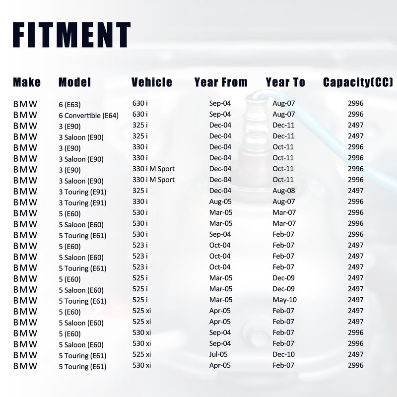 HISports Front Lambda Sensor O2 Sensor 258017113 Compatible with 06-13