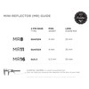 (Pack Of 10) 20MR11/FL - FTD-20 Watt - Flood- 12V