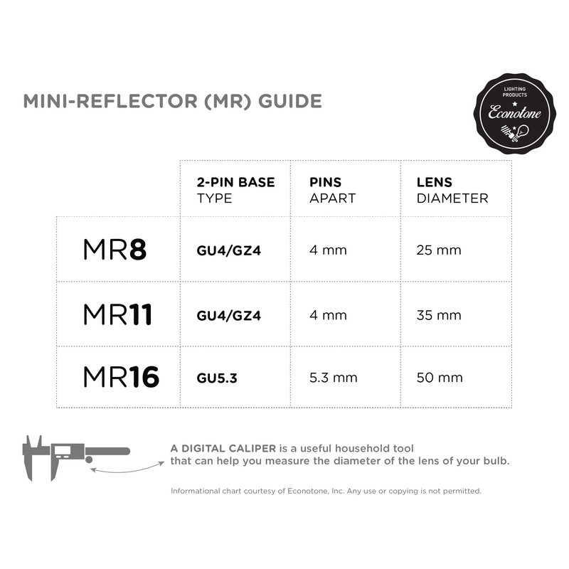 (Pack Of 10) 20MR11/FL - FTD-20 Watt - Flood- 12V