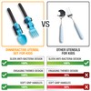 Dinneractive Utensil Set for Kids – Construction Themed Toddler Forks
