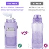 MOYAC Botella Agua con Funda Protectora, Botella de Agua 2