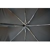 2x Polyester Black Umbrellas, Gents Umbrella for Rainy Day, Kids