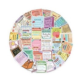 50PCS Mental Health Notes Stickers for Skateboard,Suitcase,Bike,Water Bottle,Laptop,Guitar,Scrapbook,Health Physiotherapy Waterproof Decals,Aesthetic Inspirational Vinyl Sticker,Teens Adults Sticker
