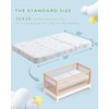 Trifold Pack and Play Mattress 38x26'' Breathable Soft Plush Memory