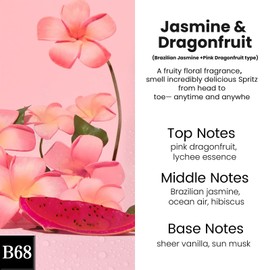 Burst Bird Car Air Freshener Hanging,Cute Air Diffuser for Car, Long Lasting Car Air Fresheners, Car Fresheners for Women, Made in USA(2 Pack)