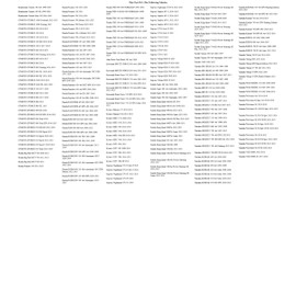 TUSK 4/110 Teton Beadlock Wheel 14x7 5.0 + 2.0 Gun Metal/Black for Honda TRX 520 4x4 Foreman EPS 2022-2025