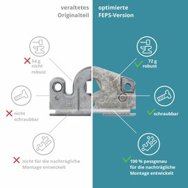 FEPS Gear Gear Housing with Gear Worm Housing as Replacement for Siegenia Series Favorit Window Gear Lock Backset 16 mm