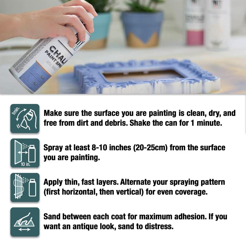 Chalk Finish Spray Paint - 11.8oz Water Based, Ultra Matte.