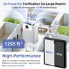 Pulluty HAP603 Replacement Filter for ECOSELF HAP603 Air Purifier,3-in-1 H13