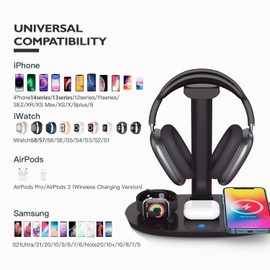 Headphone Stand with 15w Wireless Charger, Suguder 4 in 1 Charging Station Headset Holder for AirPods Max/Pro/4/3/2 iWatch 10/9/8/7/6/5/4/3/2/1/SE iPhone 17/16/15/14/13/12/11/X for Desktop Table Game