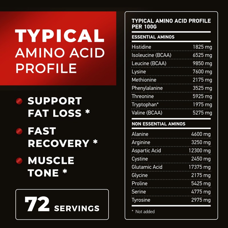 NAR LABS 100% Lean Whey Complex 5lbs (Chocolate Deluxe)