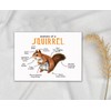 Squirrel Card - Anatomy Squirrel Card - Unique Squirrel Greeting
