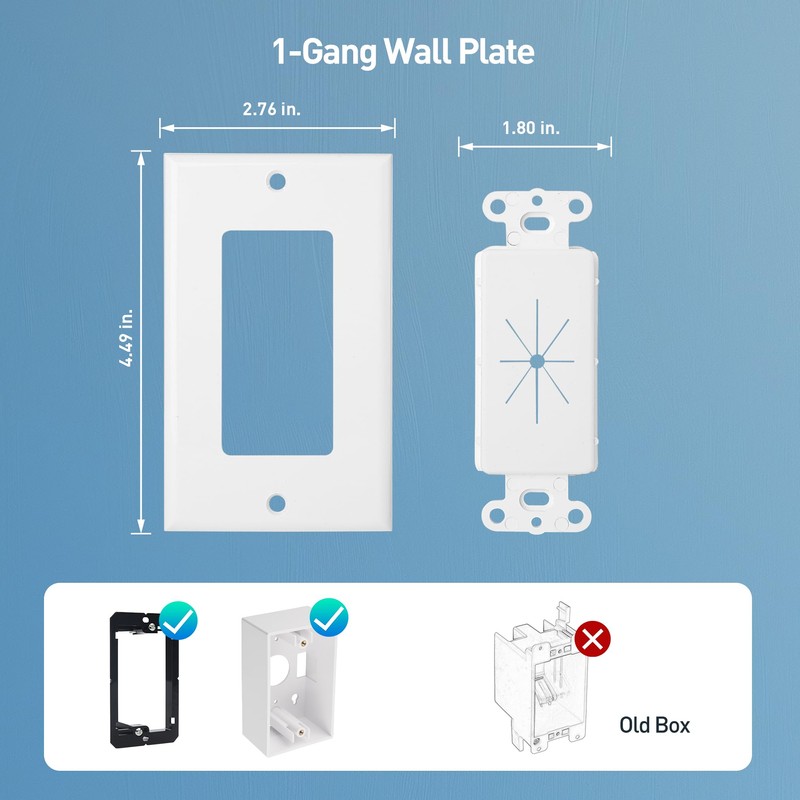 Cable Matters 2-Pack 1-Gang Wall Cable Pass Through Wall Plates