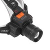 Head Lamp USB Rechargeable 3 Light Modes LED Lens 1500lm