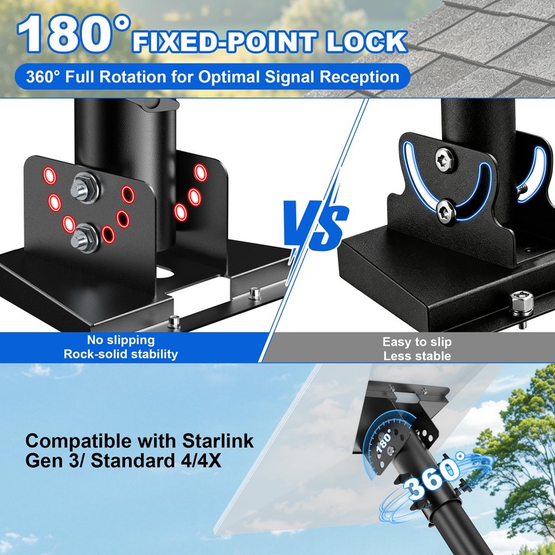 Starlink Standard 4/4X /Gen 3 Adjustable Pipe Adapter, Fits 1"-2.1"
