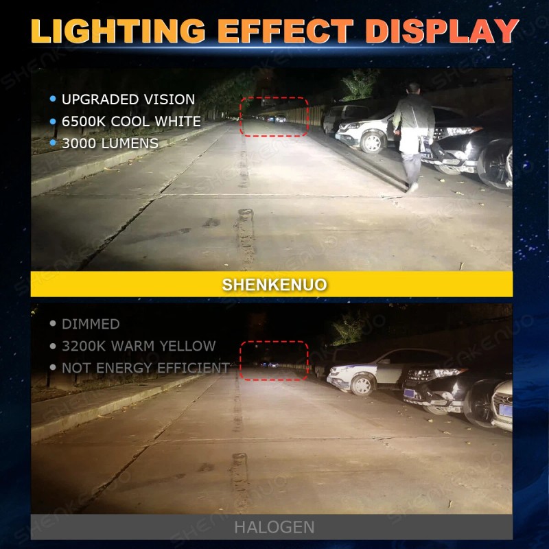 SHENKENUO Pair H7 LED Headlight Bulbs Kit High / Low