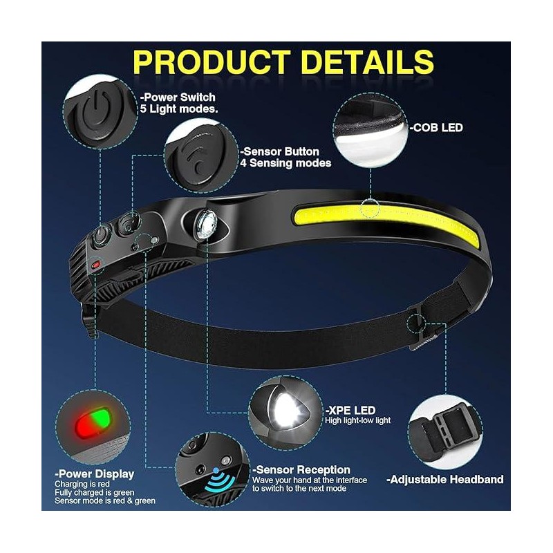2025 Fashion 2 pack waterproof Headlamp Rechargeable with 230° Wide