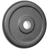 Power Extreme Rubber Weight Plates, 31 mm (0.5kg-20kg)