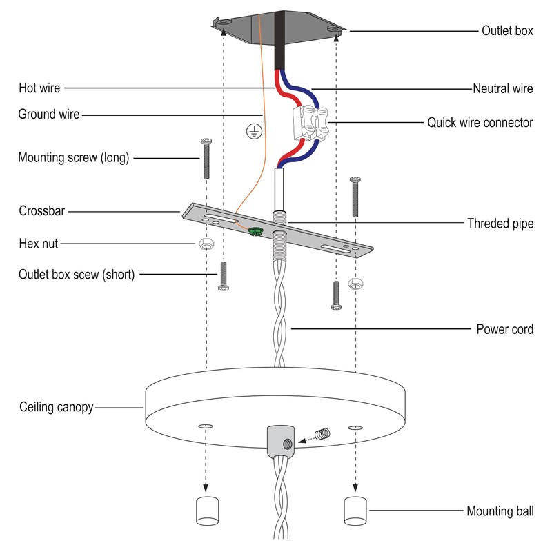 MAYOMAJO 5-1/8 Inches Light Canopy Kit with Heavy Duty Replacement