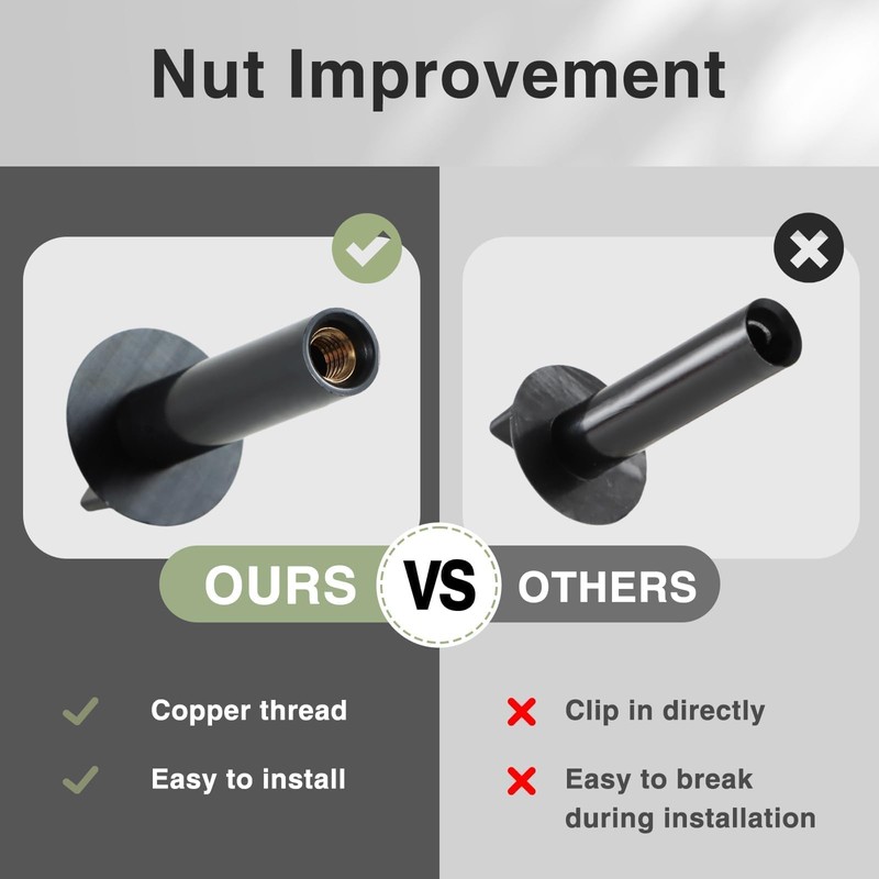 2PCS Improved Trunk Trim Panel Fastener Clip Screw Nut Compatible