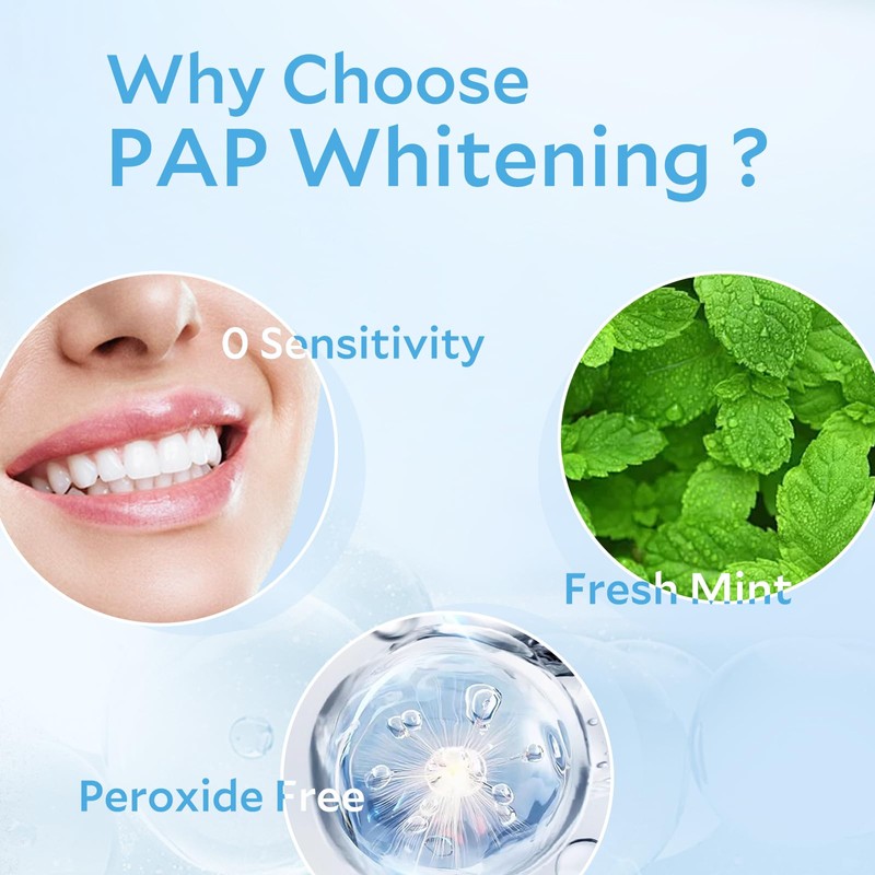 Carebest Teeth Whitening Strips, Peroxide Free, Non-Sensitive Formula Teeth Whitening