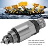 Overload Overflow Valve Standard Precise Sensitive Steel Secondary Relief Valve