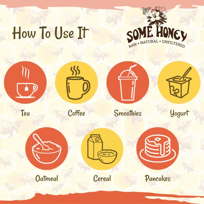 Some Honey Raw & Unfiltered Orange Blossom Honey – USDA