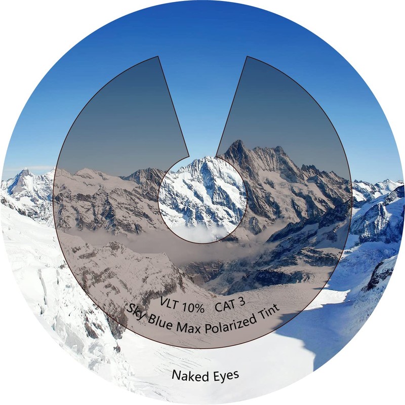 Performance Lenses Compatible with Oakley Holbrook Polarized Etched-Value Pack