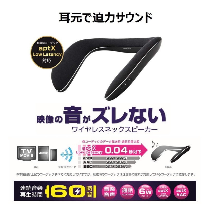 Kashimura BL-92 Wireless Neck Speaker, Bluetooth 5.0, 60 Hours Continuous