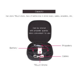 Tello Drone Storage Bag, Cochanvie Ultra Portable Small Size Handheld Carrying Case Handbag for Tello Air Drone