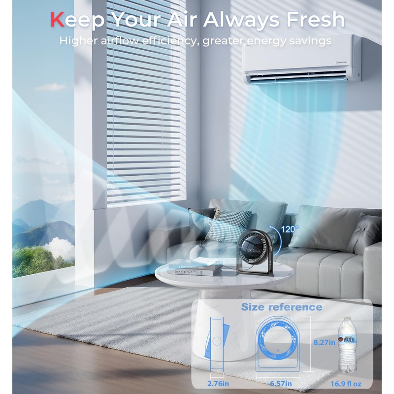 2025 New Desk Fan, Quiet Air Circulator Mini Fan for