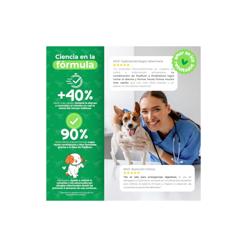 Waggys Belly, Suplemento Digestivo con Probióticos para Perros, 60 pzs